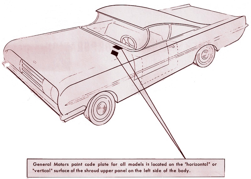 General Motors Color Code Location Chart