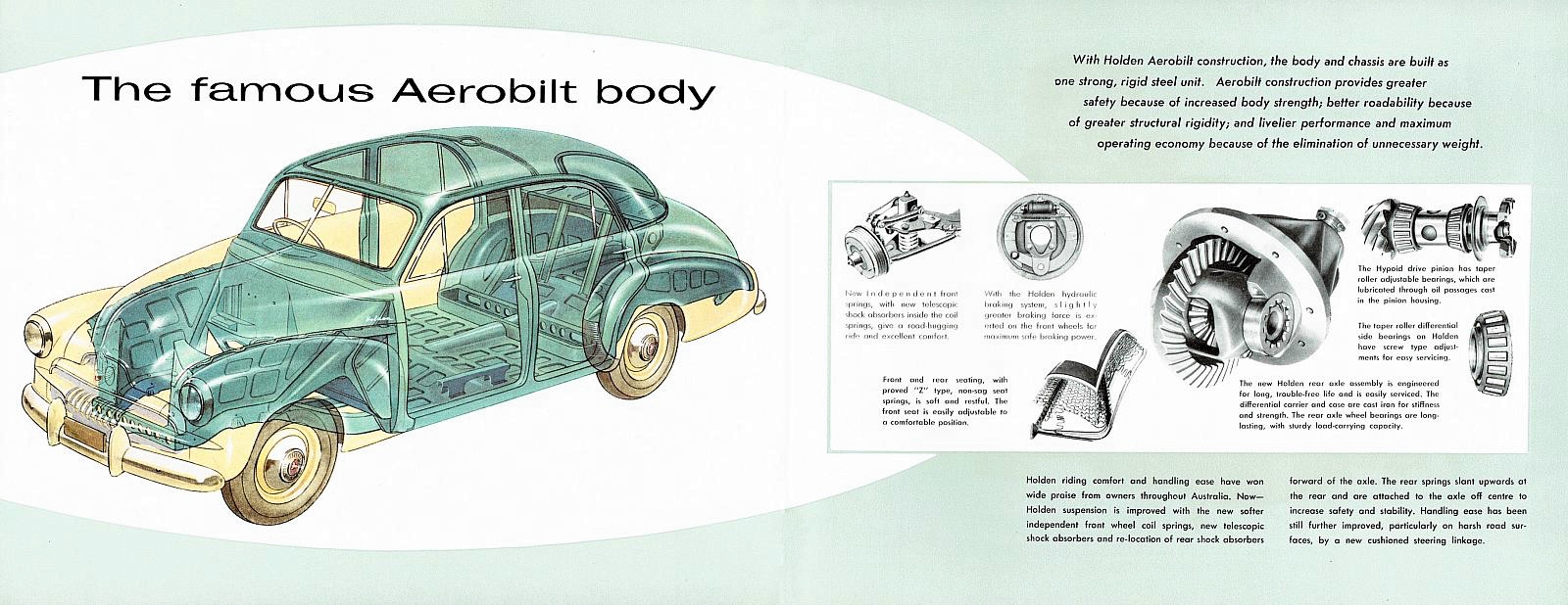 1955 Holden FJ Brochure Page 6