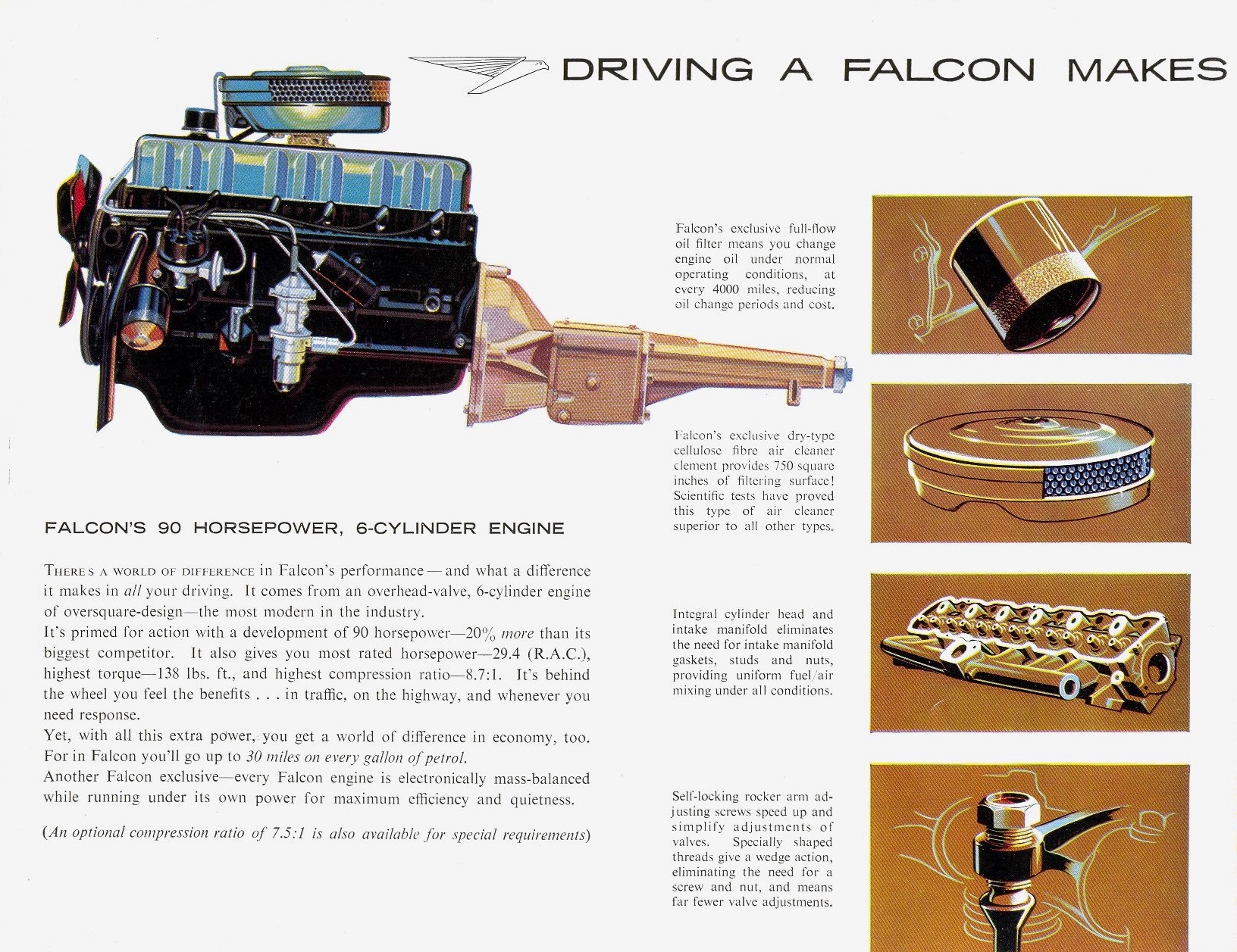 1960 Ford XK Falcon Brochure Page 6