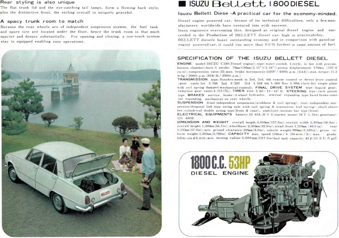 1965 Isuzu Bellet Brochure Page 5