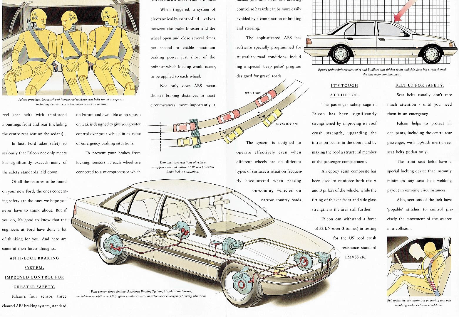 1993 Ford Falcon ED GLi and Futura Brochure Page 1