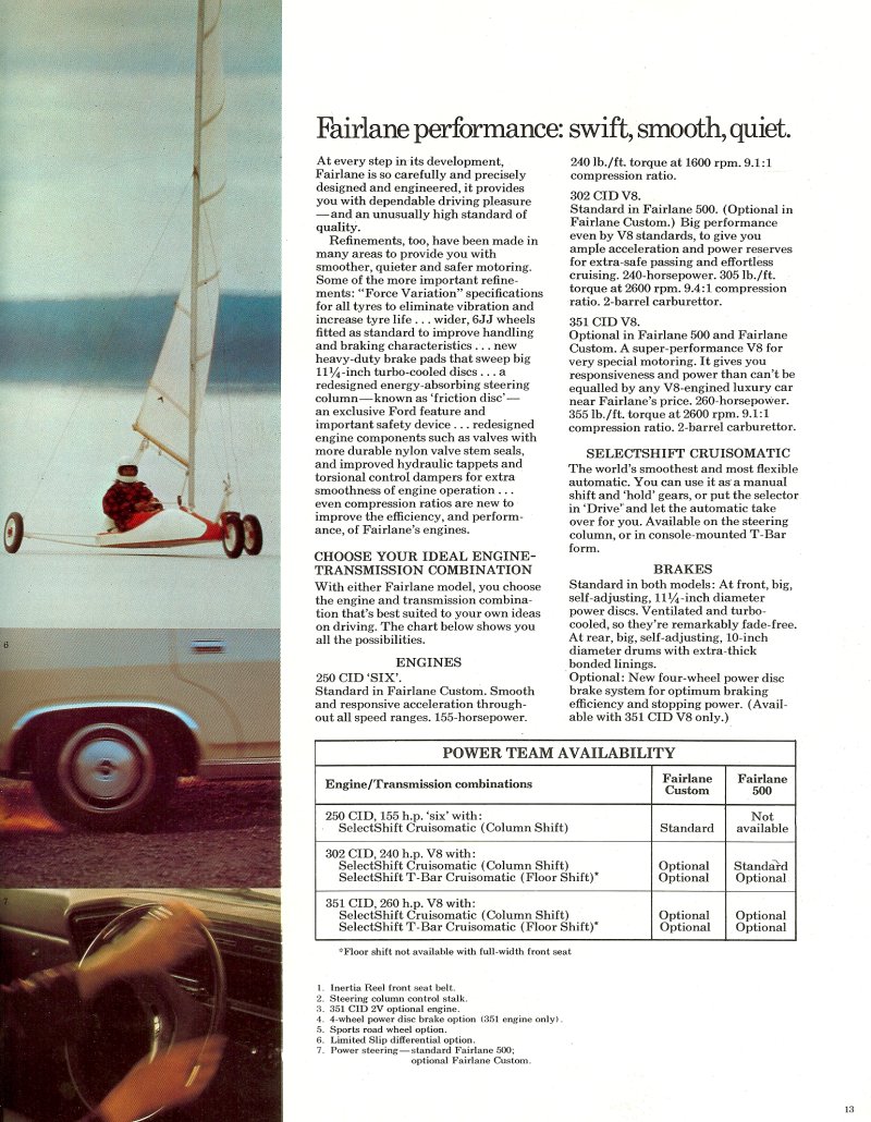 Ford Fairlane ZG Brochure Page 4