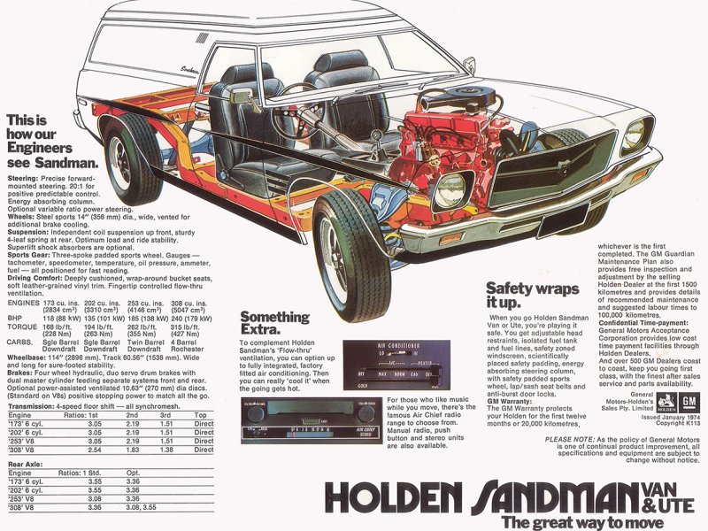 Holden HQ Sandman Brochure Page 3