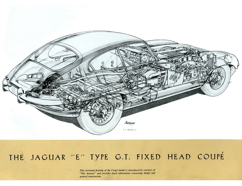 Jaguar E-Type Brochure Page 5