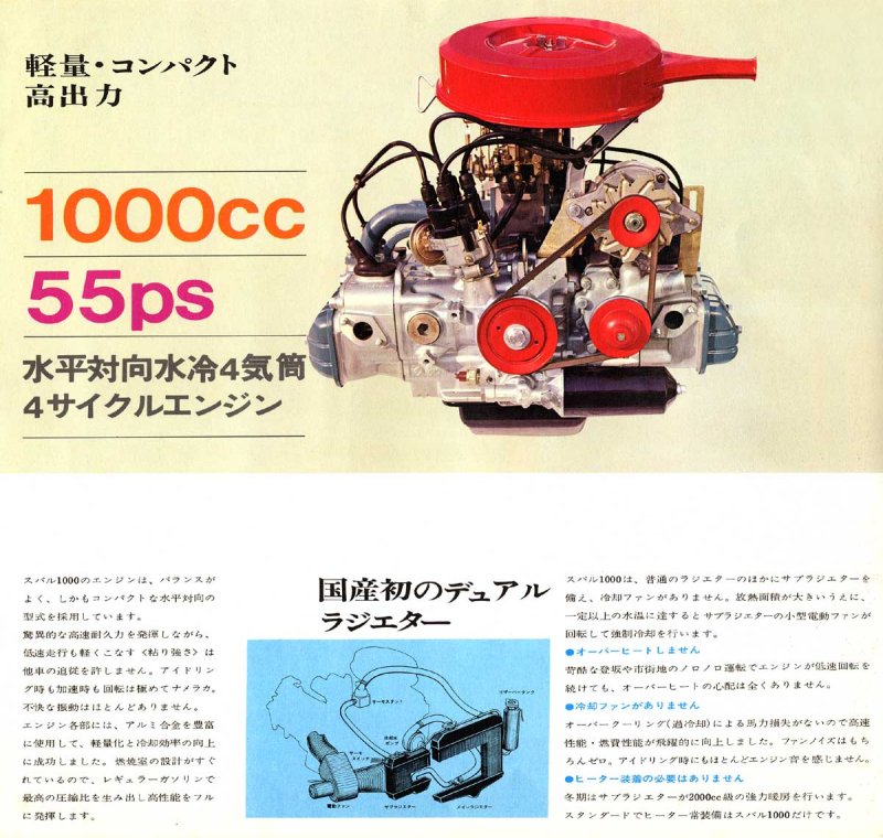 Subaru 1000 Brochure Page 9