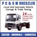 P C & S M Roeszler