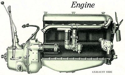 Duesenberg 4 Cylinder Engine, Exhaust side