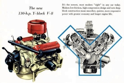 1954 Y-Block Ford V8
