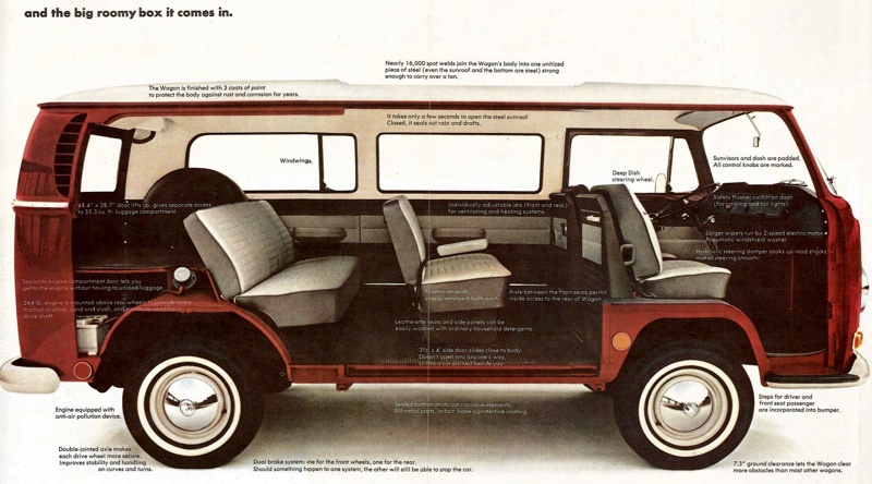 Volkswagen Type 2 Bay Window Microbus