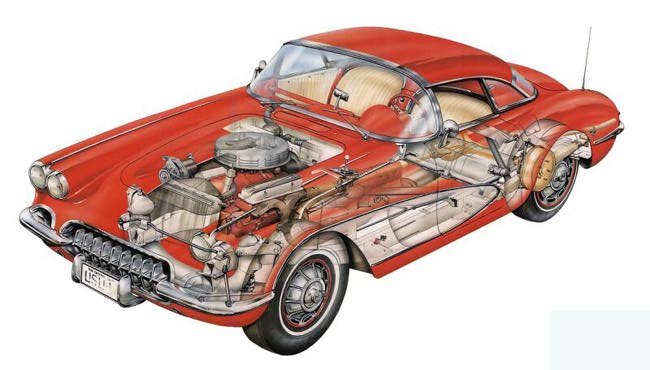 1960 Chevrolet Corvette Cutaway