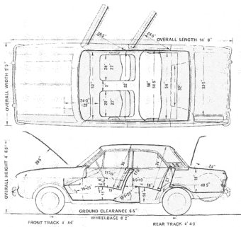 Ford Cortina Mk.II