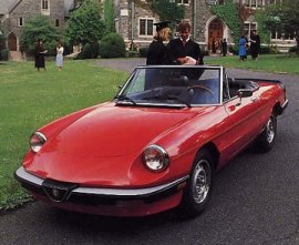 1985 Alfa Romeo Graduate