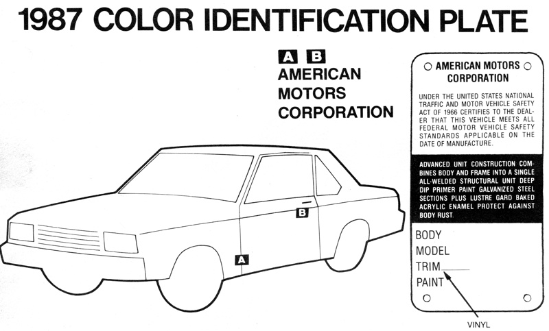 1987 AMC Color Identificaton Plate