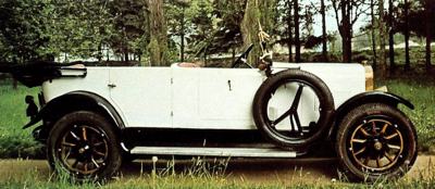 1924 Laurin and Klement 110A