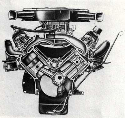 Chrysler 440 Magnum V8