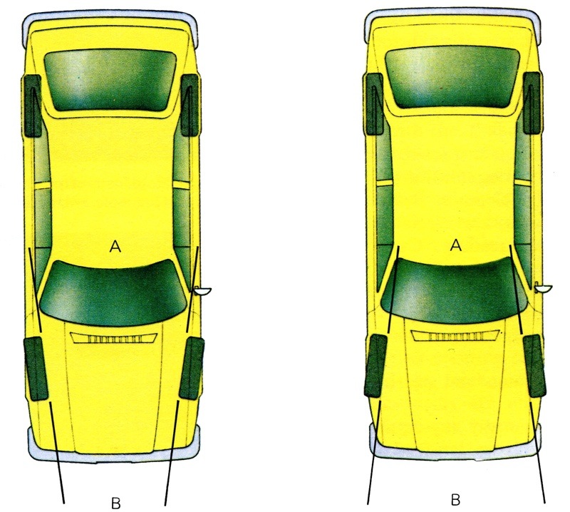 Wheel Alignment Toe-In and Toe-Out
