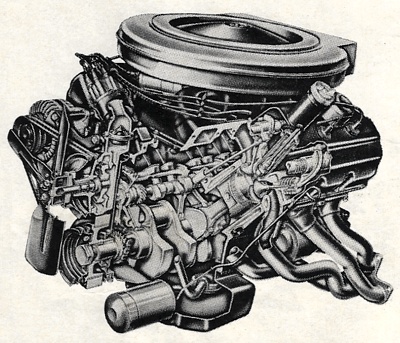 High Performance Chrysler Hemi-Head V8