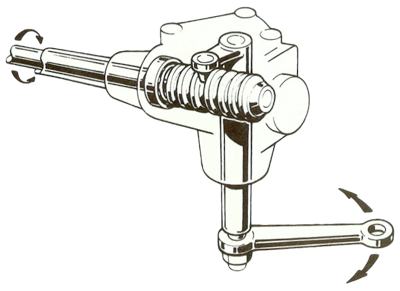 Cam-and-Peg steering