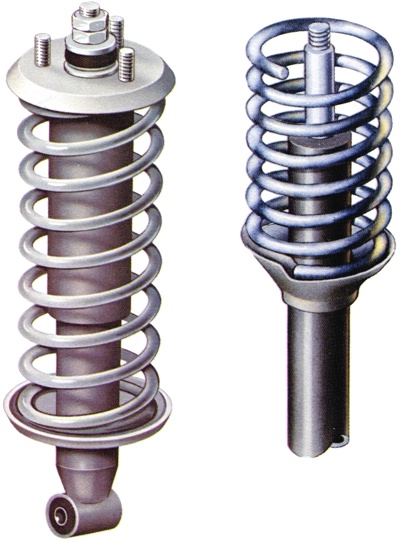 Telescopic Damper and Coil Spring, and MacPherson Strut with Positioning Spring