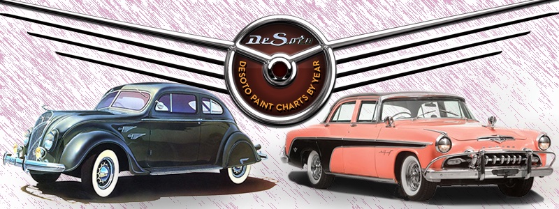 1940 to 1949 De Soto Passenger Car Paint Charts and Color Codes