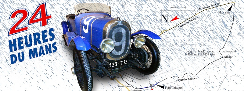 9th LeMans Grand Prix d'Endurance les 24 Heures du Mans 1931