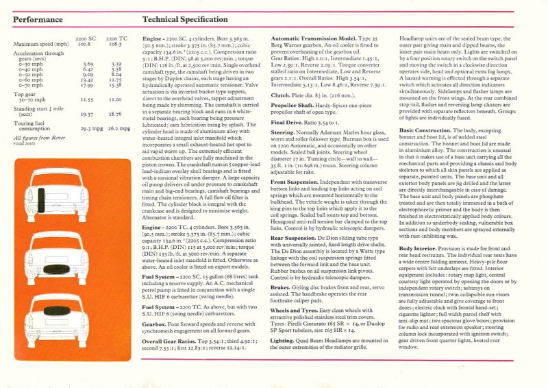 1974 Rover Technical Specifications
