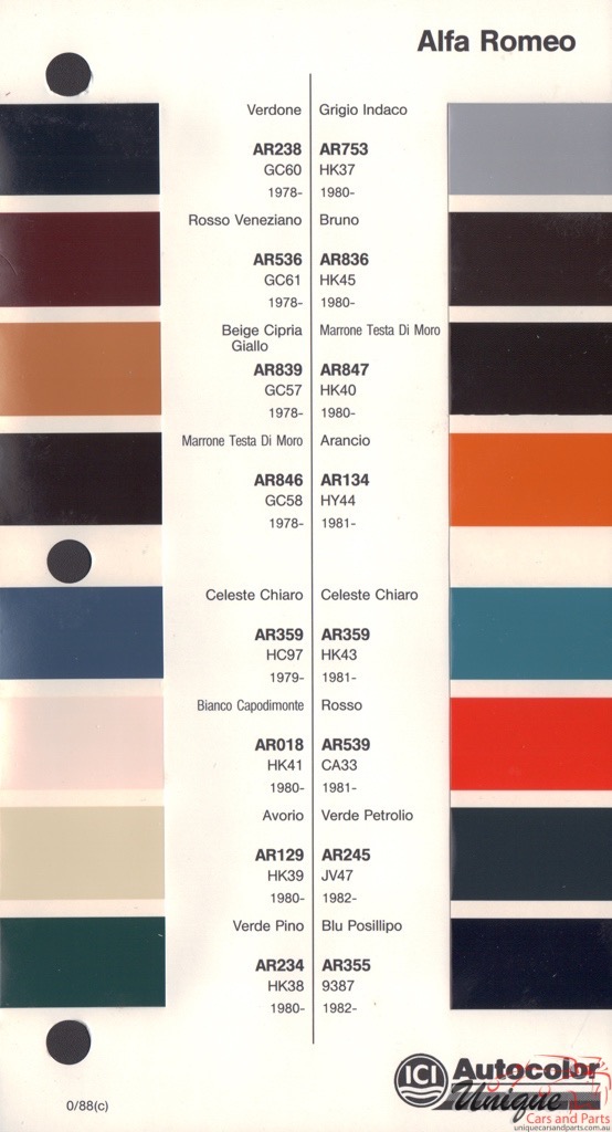 Alfa Romeo Colours Chart