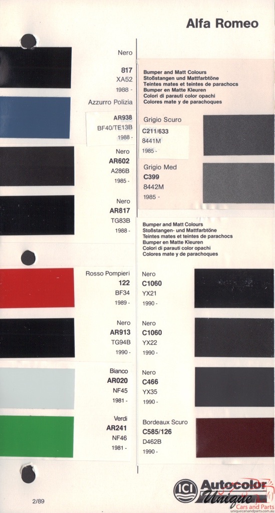 Alfa Romeo Mito Colour Chart