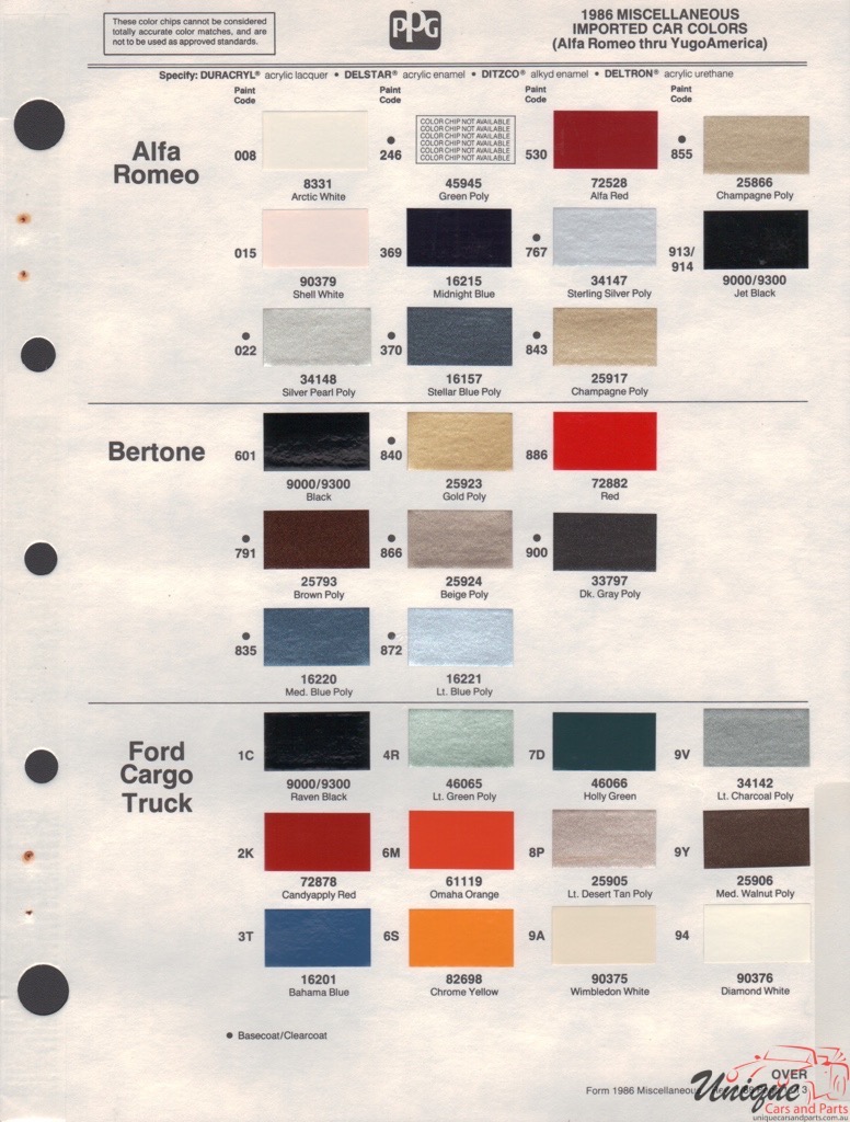 Alfa Romeo Colours Chart