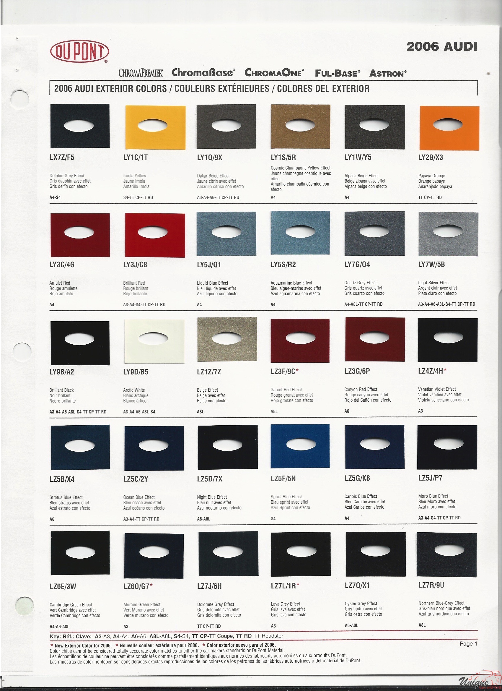 Audi Paint Chart Color Reference - Audi A3 Paint Colour Code