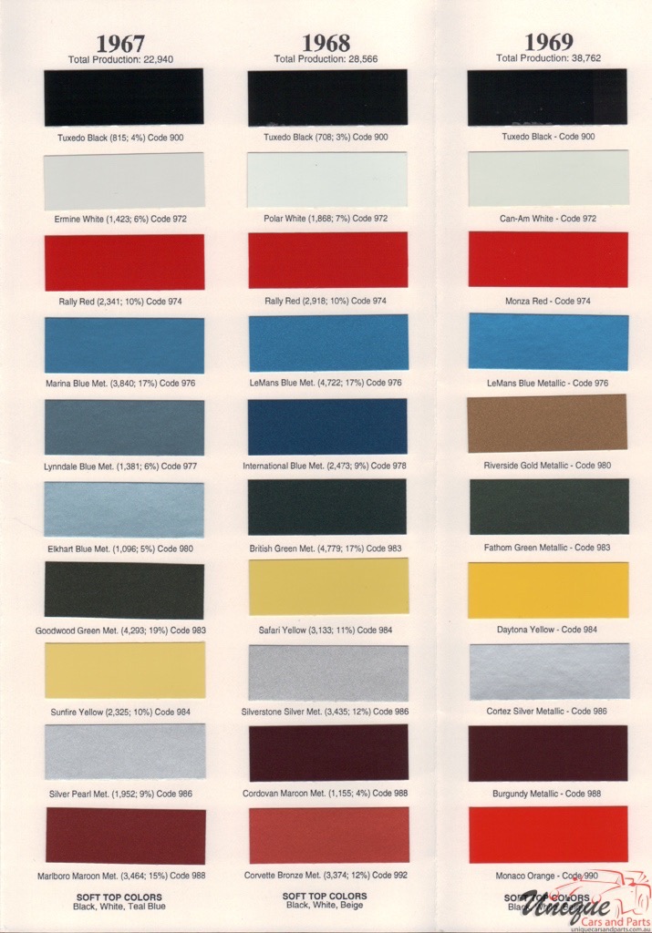 Chev Corvette Paint Chart Color Reference - Corvette Paint Codes 1972