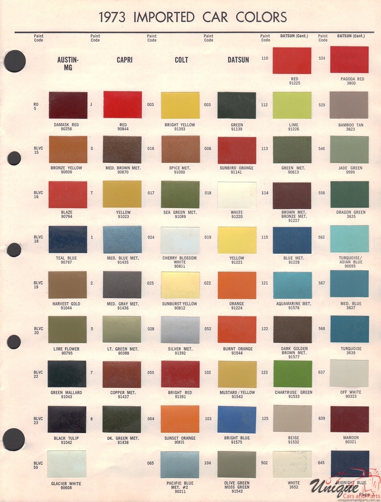Bh Color Chart