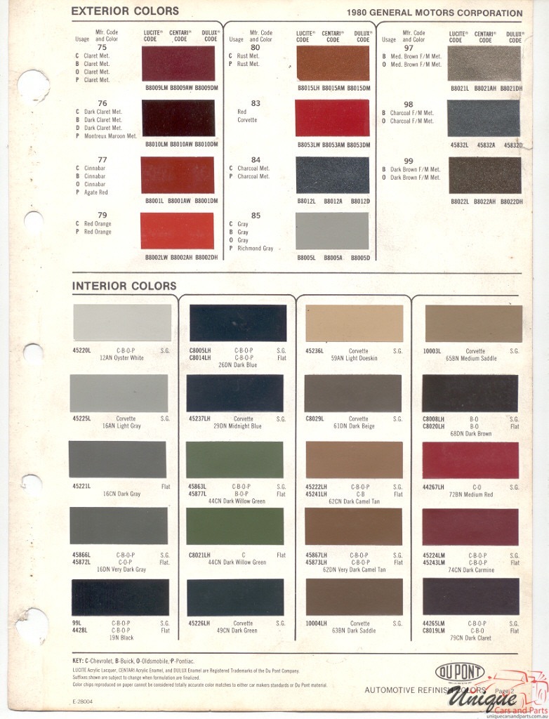 Gm Paint Chart Color Reference