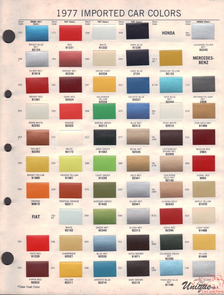Honda Car Paint Colors Chart