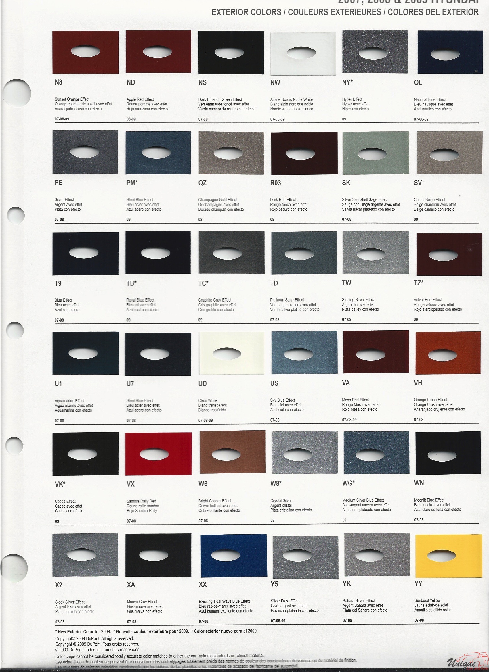 Hyundai Colour Chart