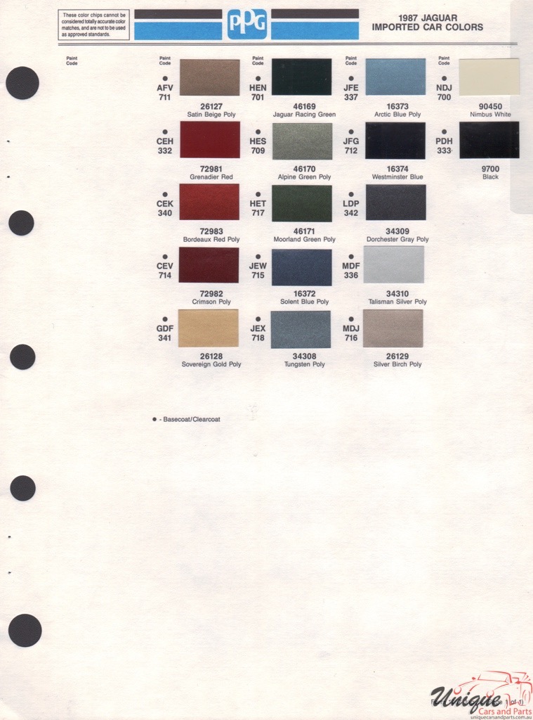 Jaguar Mk2 Colour Chart