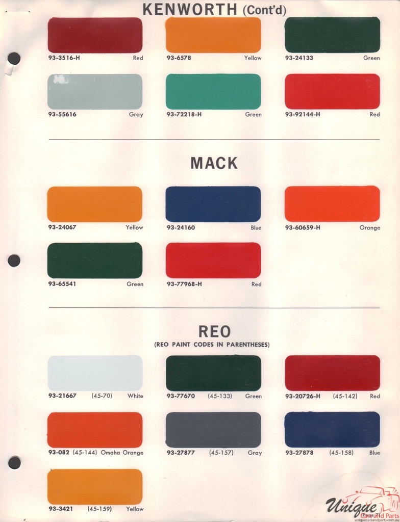 Mack Truck Color Chart