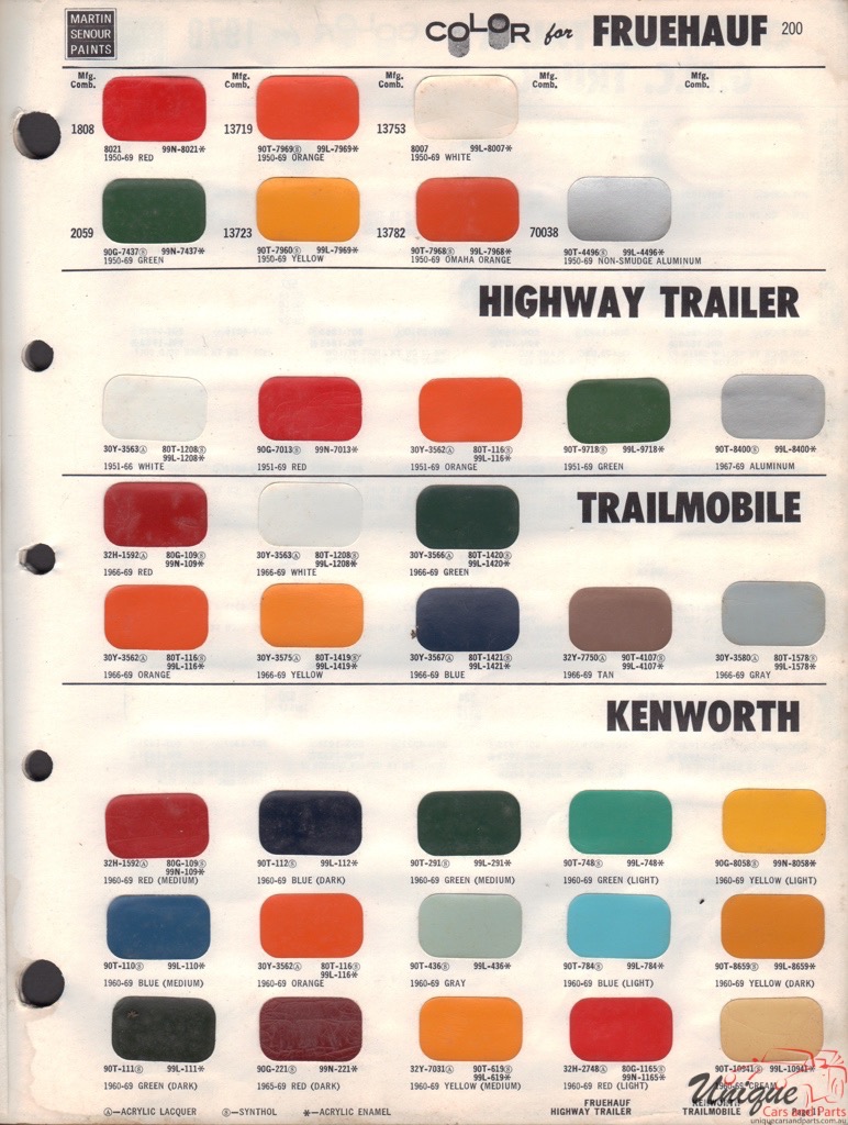 Martin Senour Color Chart