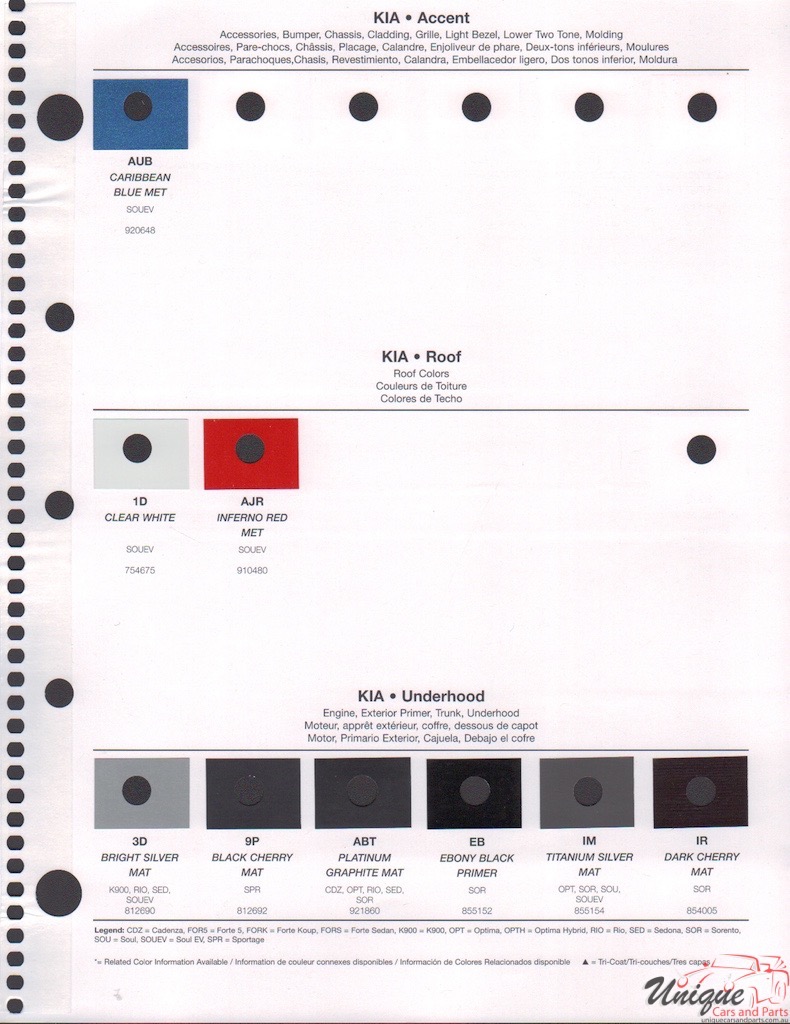 Kia Color Chart