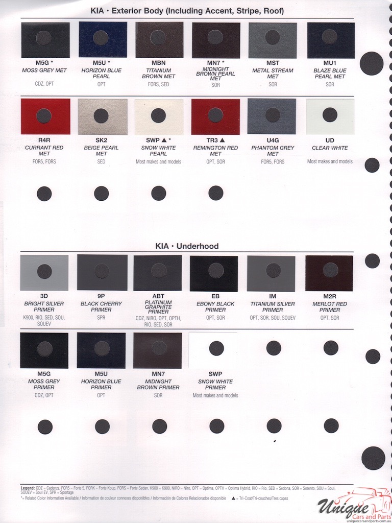Kia Color Chart