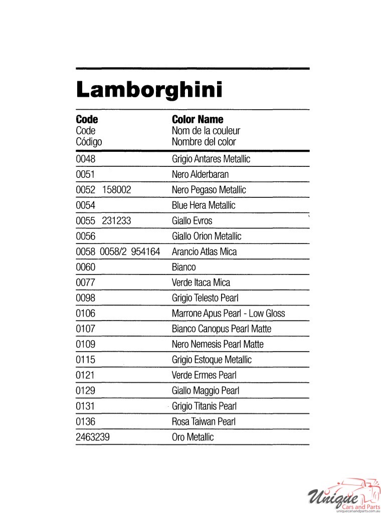 Lamborghini Paint Chart Color Reference