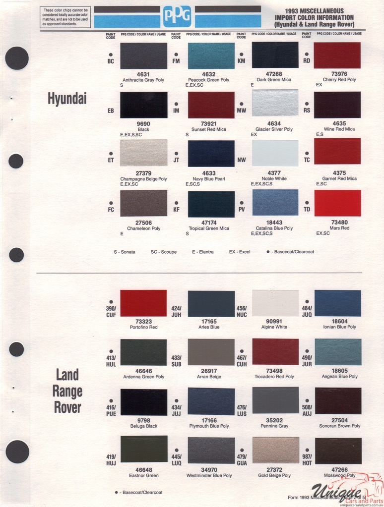 Range Rover Classic Colour Chart