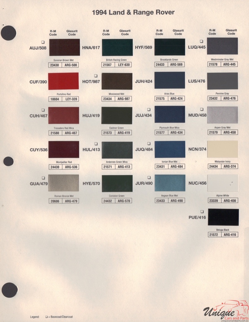Range Rover Classic Colour Chart