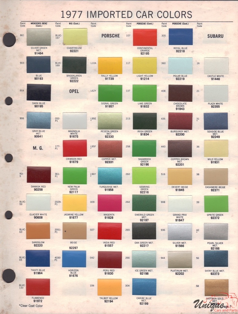 Mgb Colours Chart
