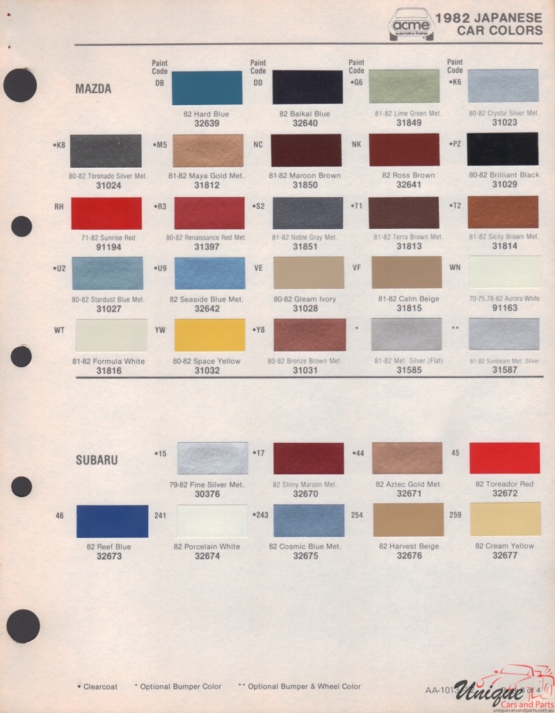 Mazda Colour Chart
