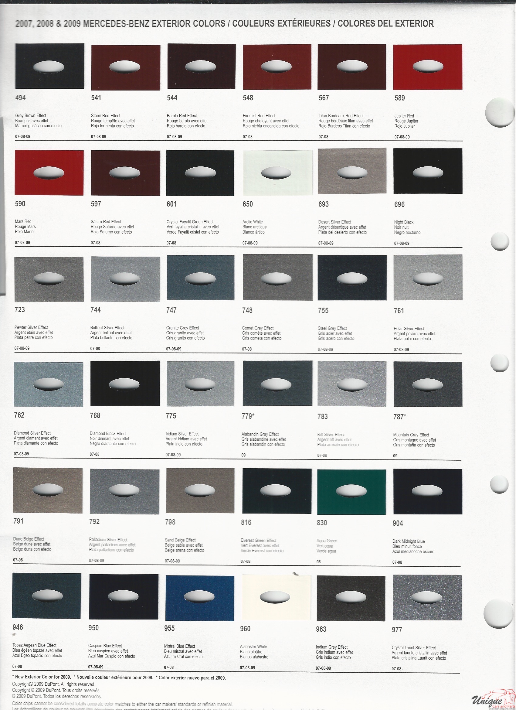 Mercedes Colour Chart