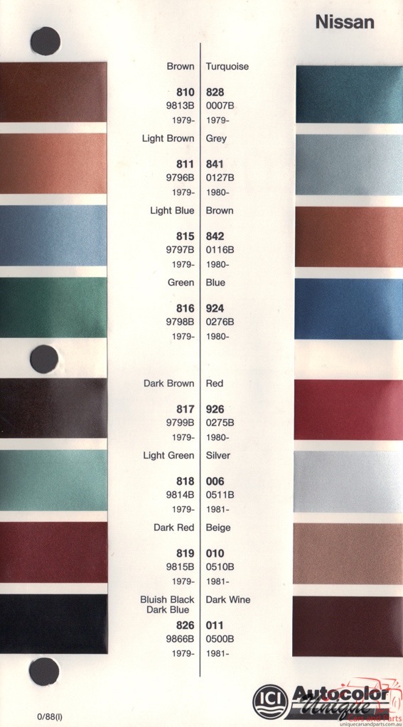 Nissan Paint Colour Chart