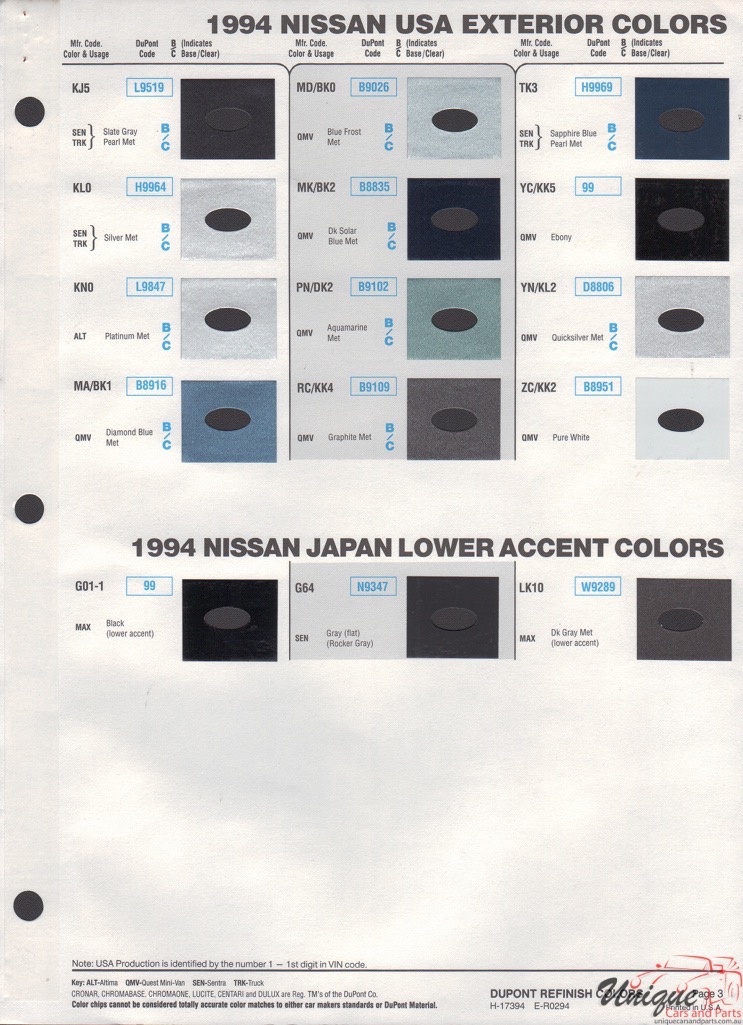 Nissan Colour Chart