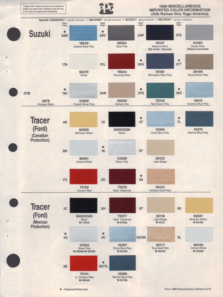 Suzuki Colour Chart