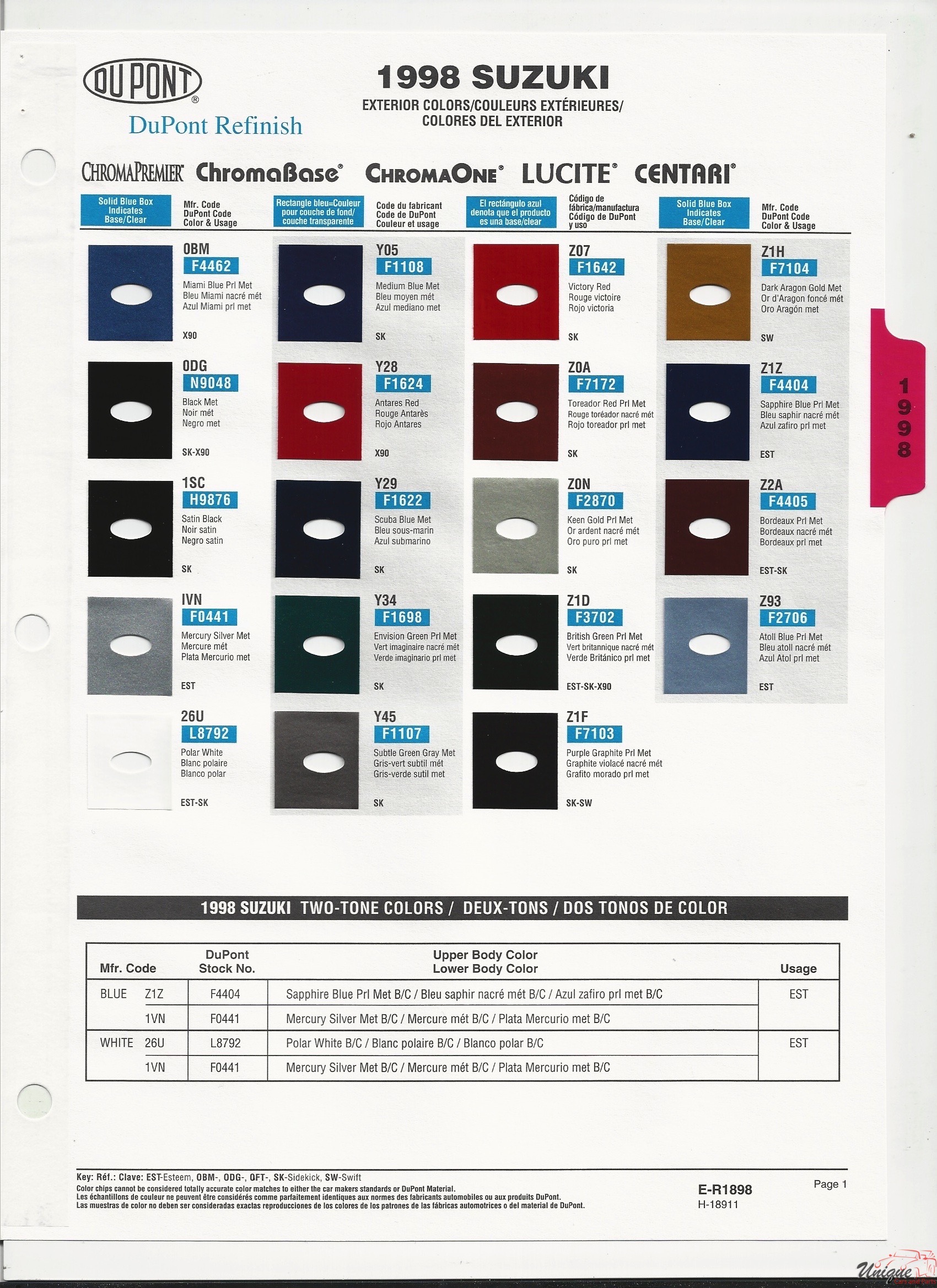 Suzuki Colour Chart